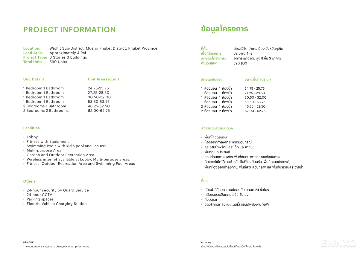 รูป โบรชัวร์ ของ โครงการ เดอะ เบส เซ็นทรัล ภูเก็ต หน้า 22