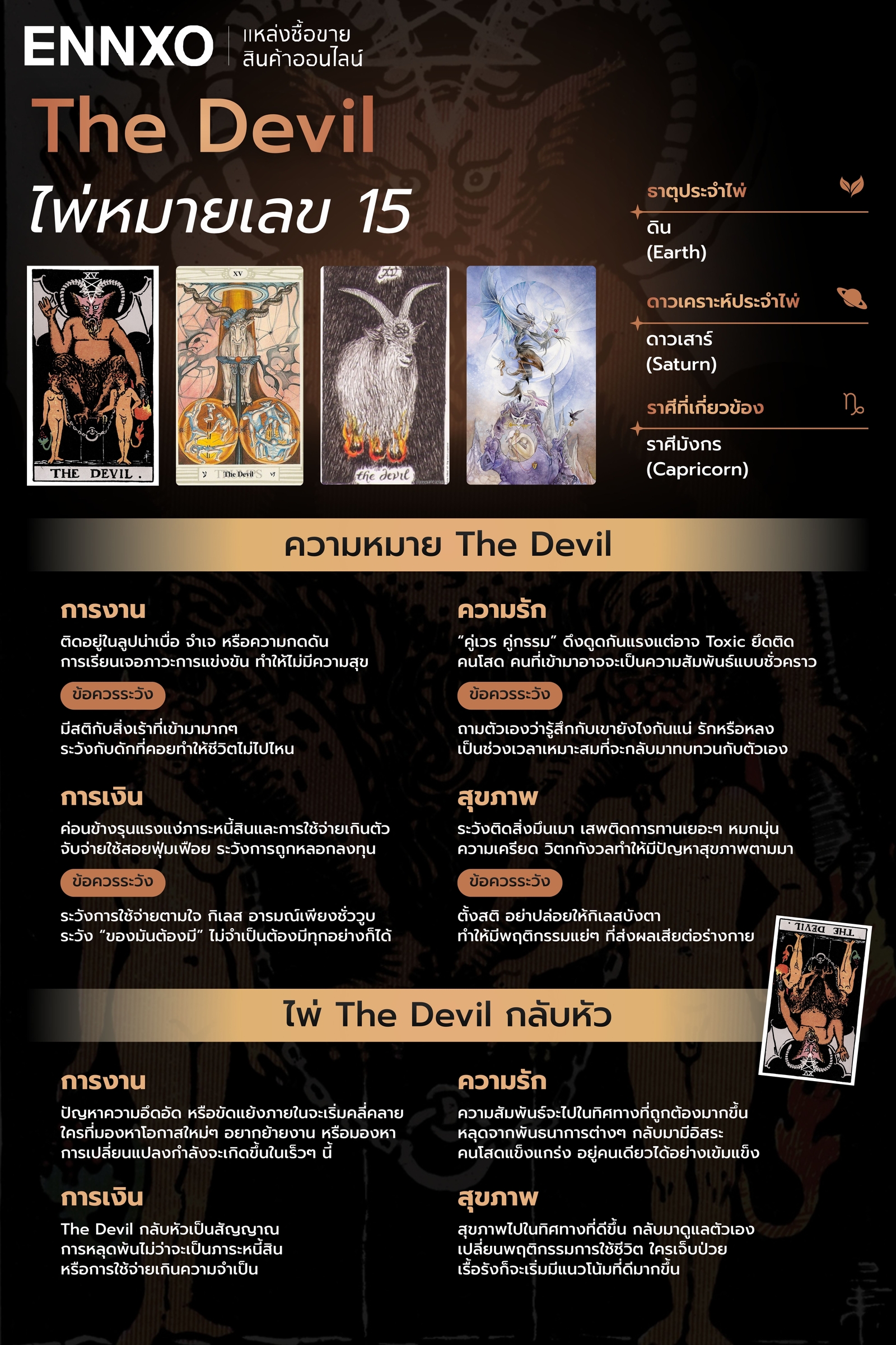 The Devil Tarot Card Meaning
