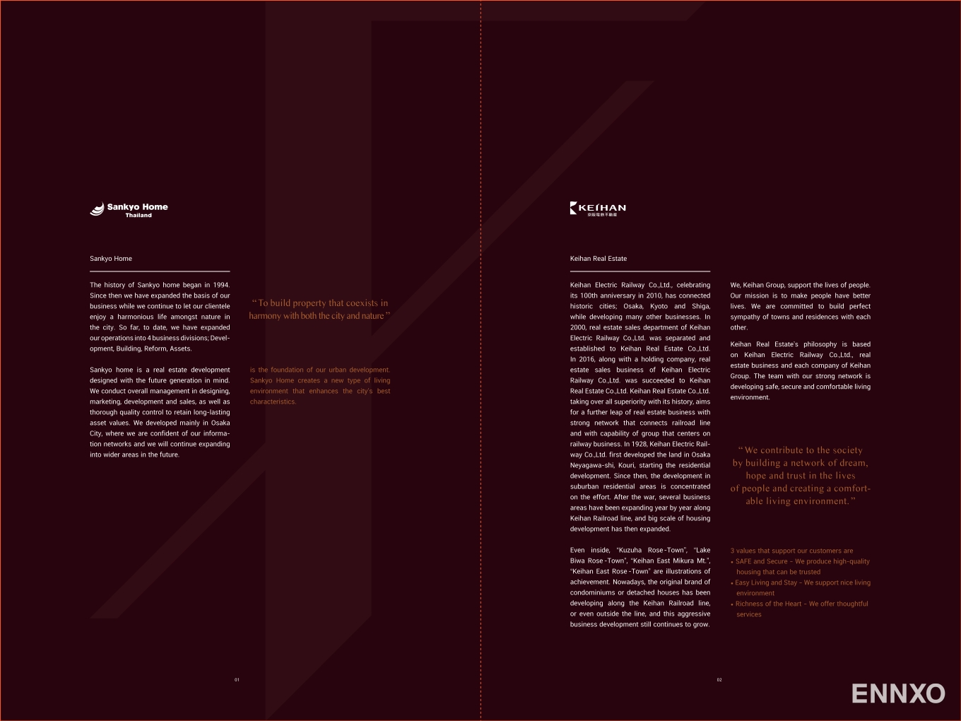 รูป ของ The FINE Bangkok Thonglor - Ekamai
(เดอะ ฟายน์ แบงค็อค ทองหล่อ-เอกมัย) - รูปที่ 1