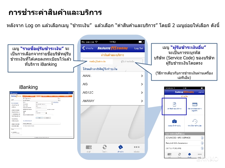 รูป ของ The Log @ Sukhumvit 101/1
(เดอะ ลอค แอท สุขุมวิท 101/1) - รูปที่ 1