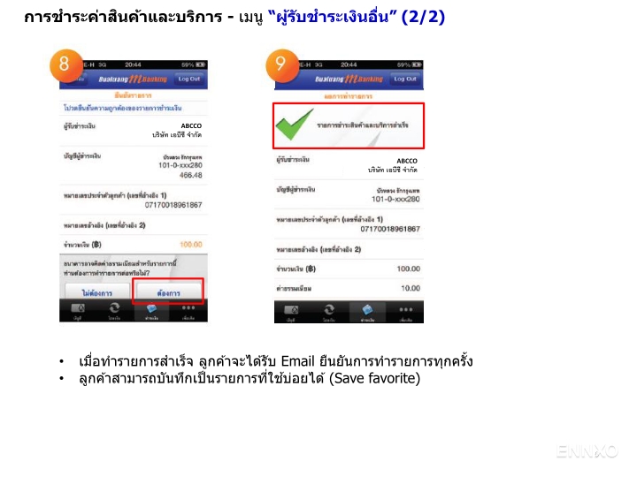 รูป ของ The Log @ Sukhumvit 101/1
(เดอะ ลอค แอท สุขุมวิท 101/1) - รูปที่ 2