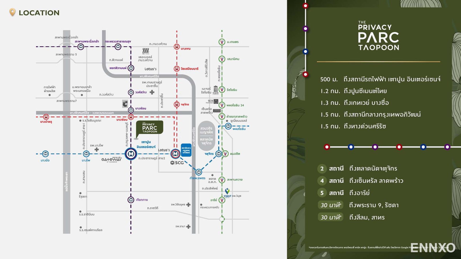 รูป ของ The Privacy Parc Taopoon
(เดอะ ไพเวซี่ พาร์ค เตาปูน) - รูปที่ 1