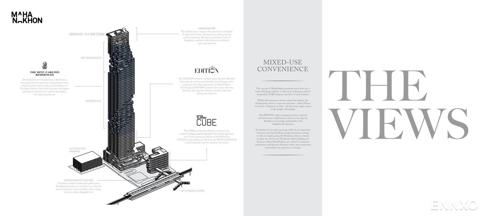รูป โบรชัวร์ ของ โครงการ เดอะ ริซท์-คาร์ลตัน เรสซิเดนเซส แอท มหานคร หน้า 6