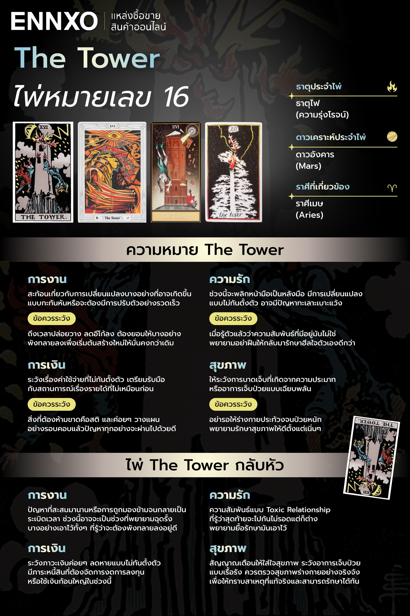 The Tower Tarot Meaning