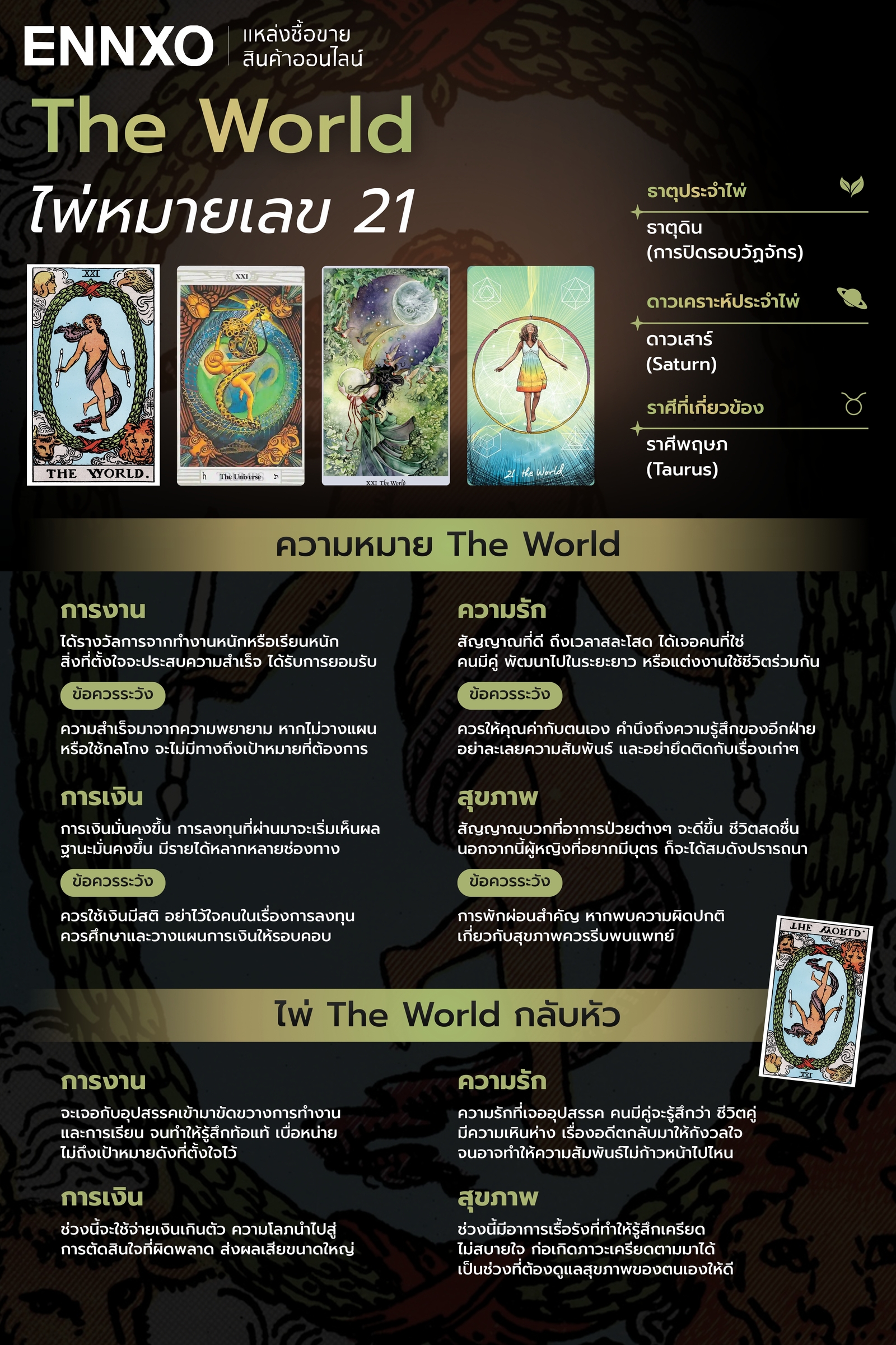 ความหมายไพ่ The World ด้านความรัก สุขภาพ การงาน การเงิน