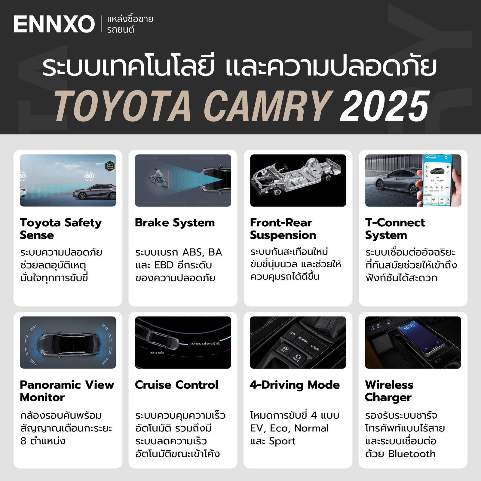 toyota-camry-2025-มีอะไรใหม่เพิ่มบ้าง