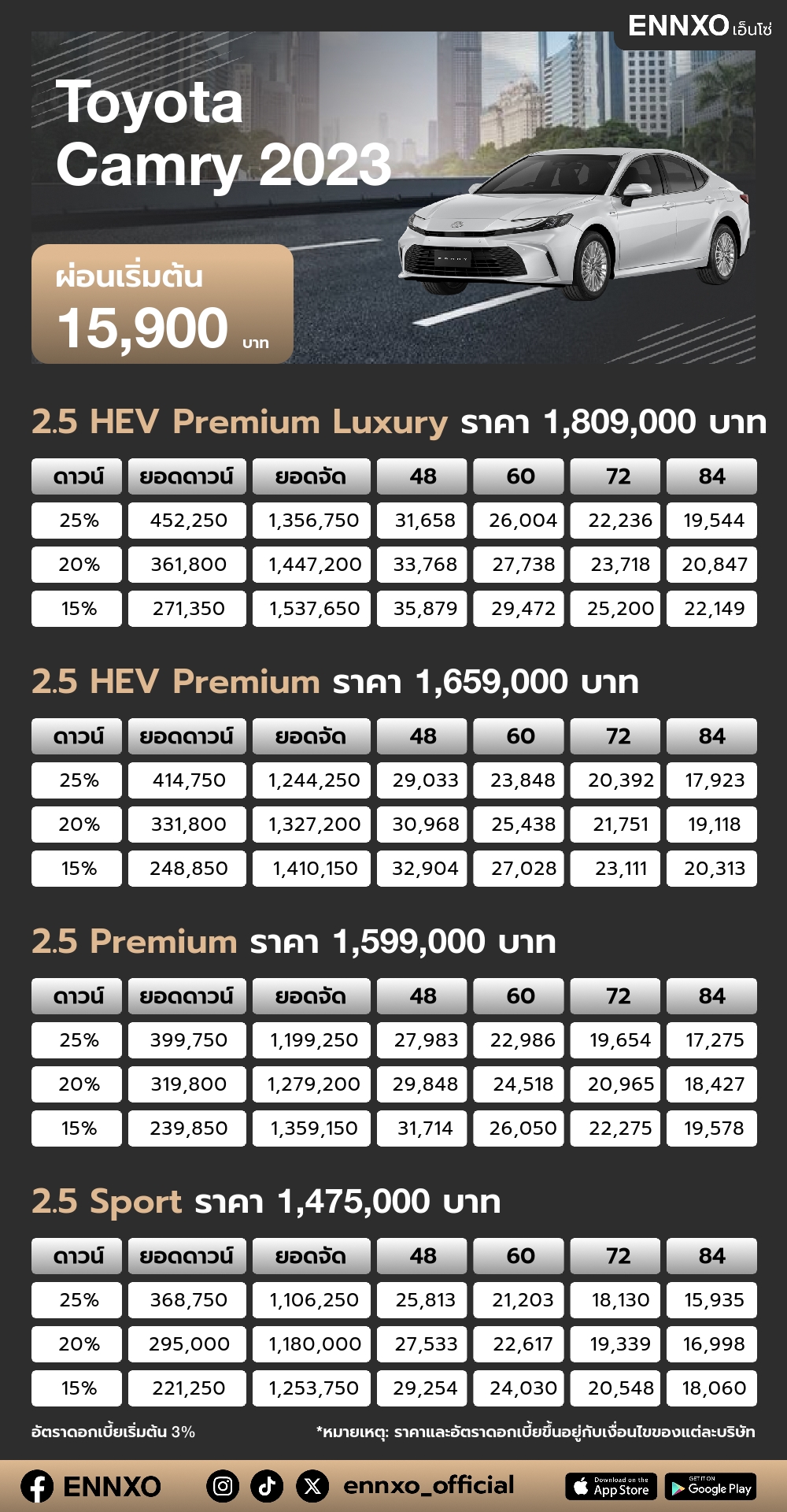 ตารางผ่อน Toyota Camry 2023