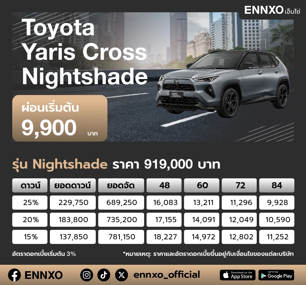 ตารางผ่อน Toyota Yaris Cross Nightshade