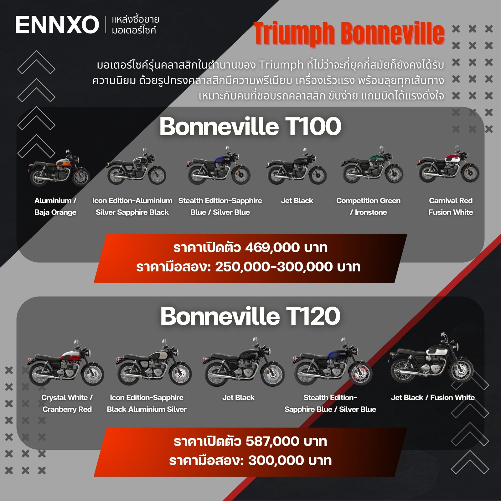 มอเตอร์ไซค์ Triumph T100 และ Triumph T120