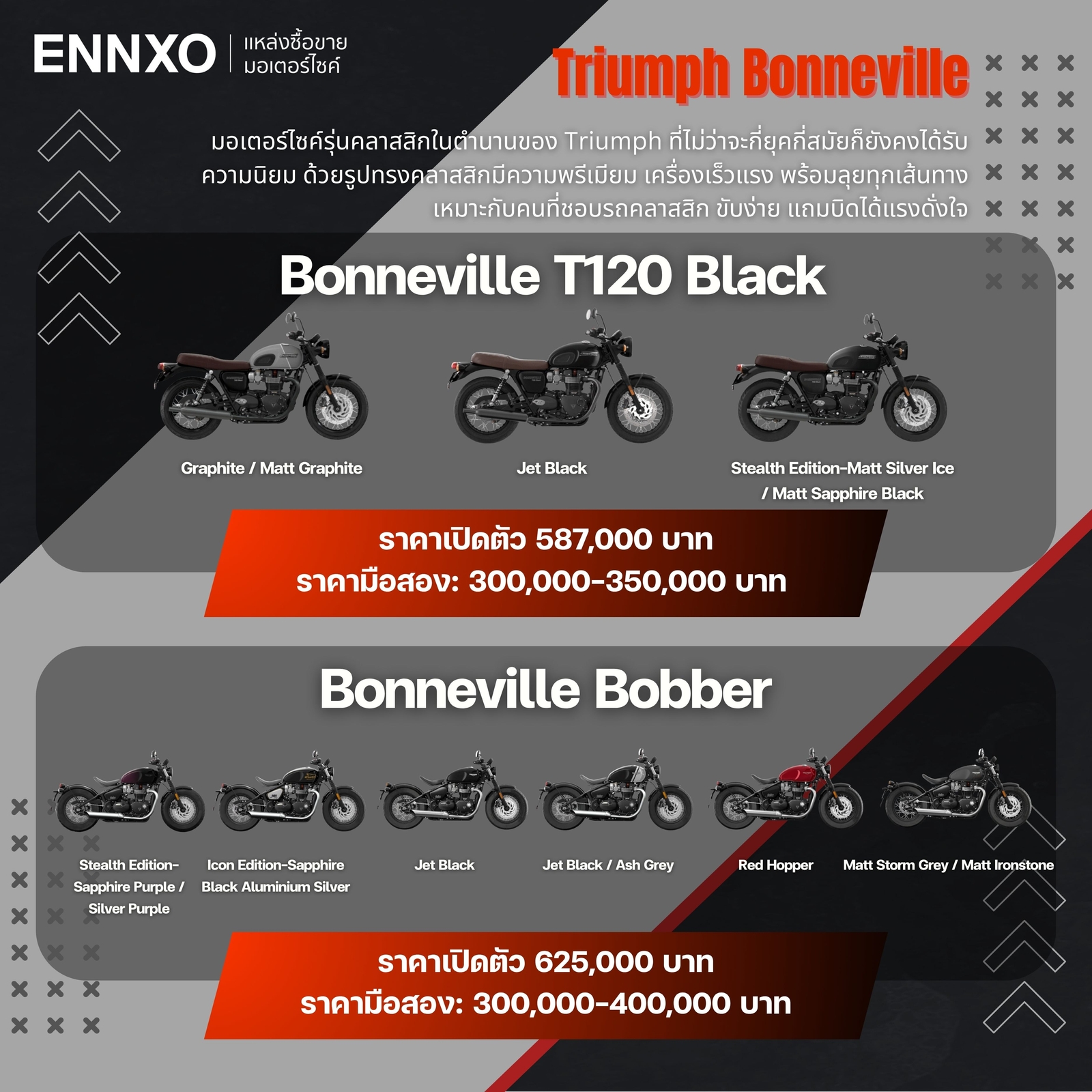 มอเตอร์ไซค์ Triumph T120 Black และ Triumph Bobber