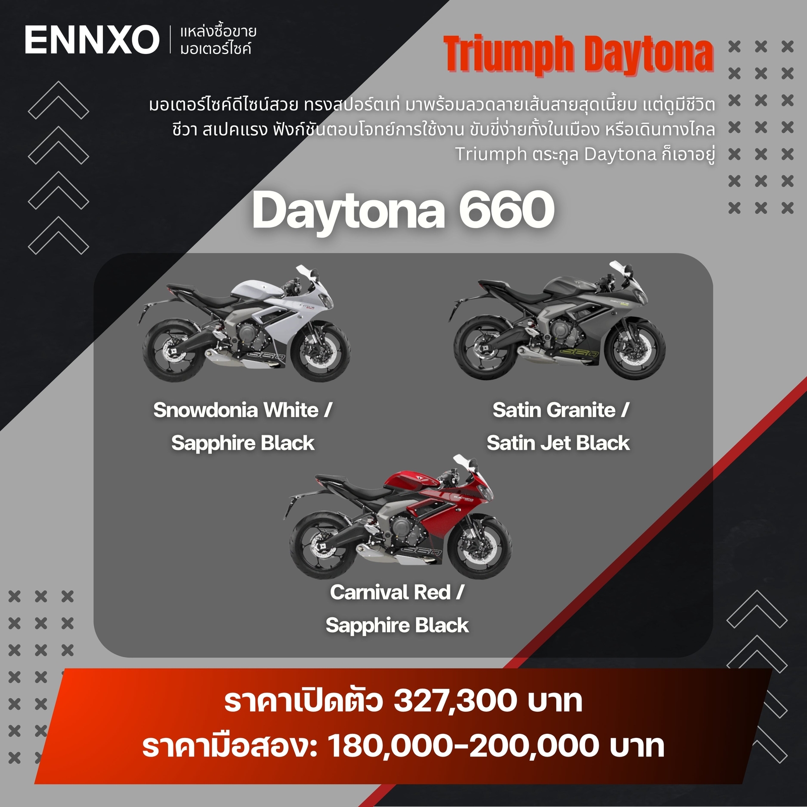 มอเตอร์ไซค์ Triumph Daytona 660