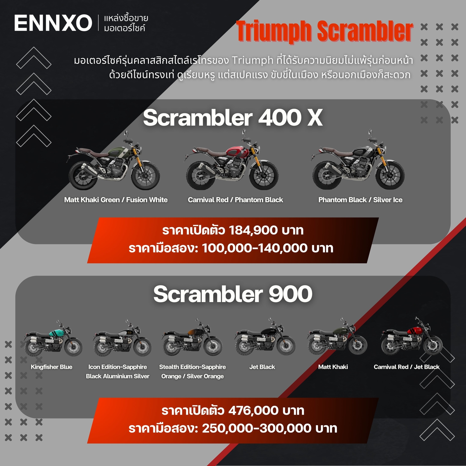 มอเตอร์ไซค์ Triumph Scrambler 400 x และ Triumph Scrambler 900