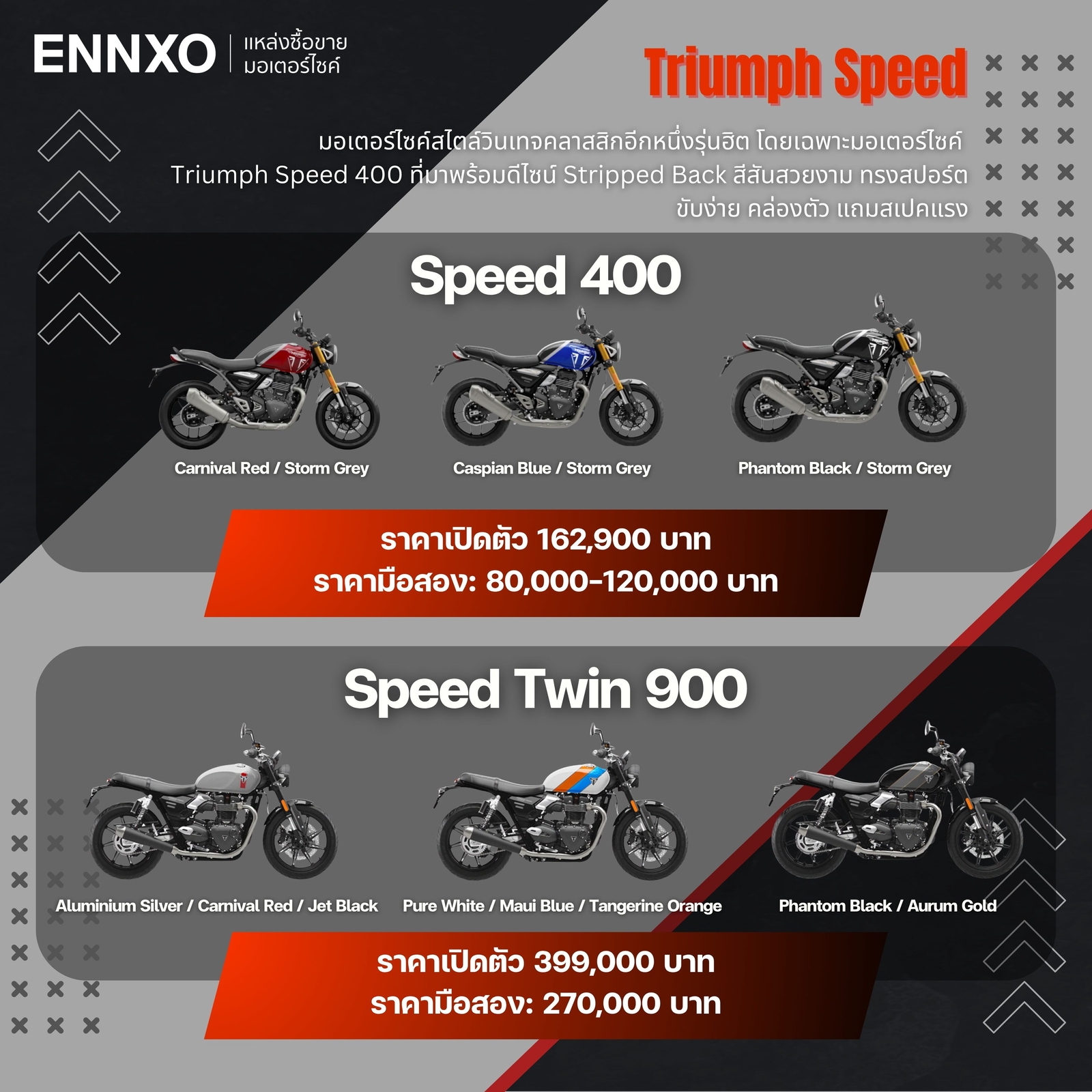 มอเตอร์ไซค์ Triumph Speed 400 และ Triumph Twin 900