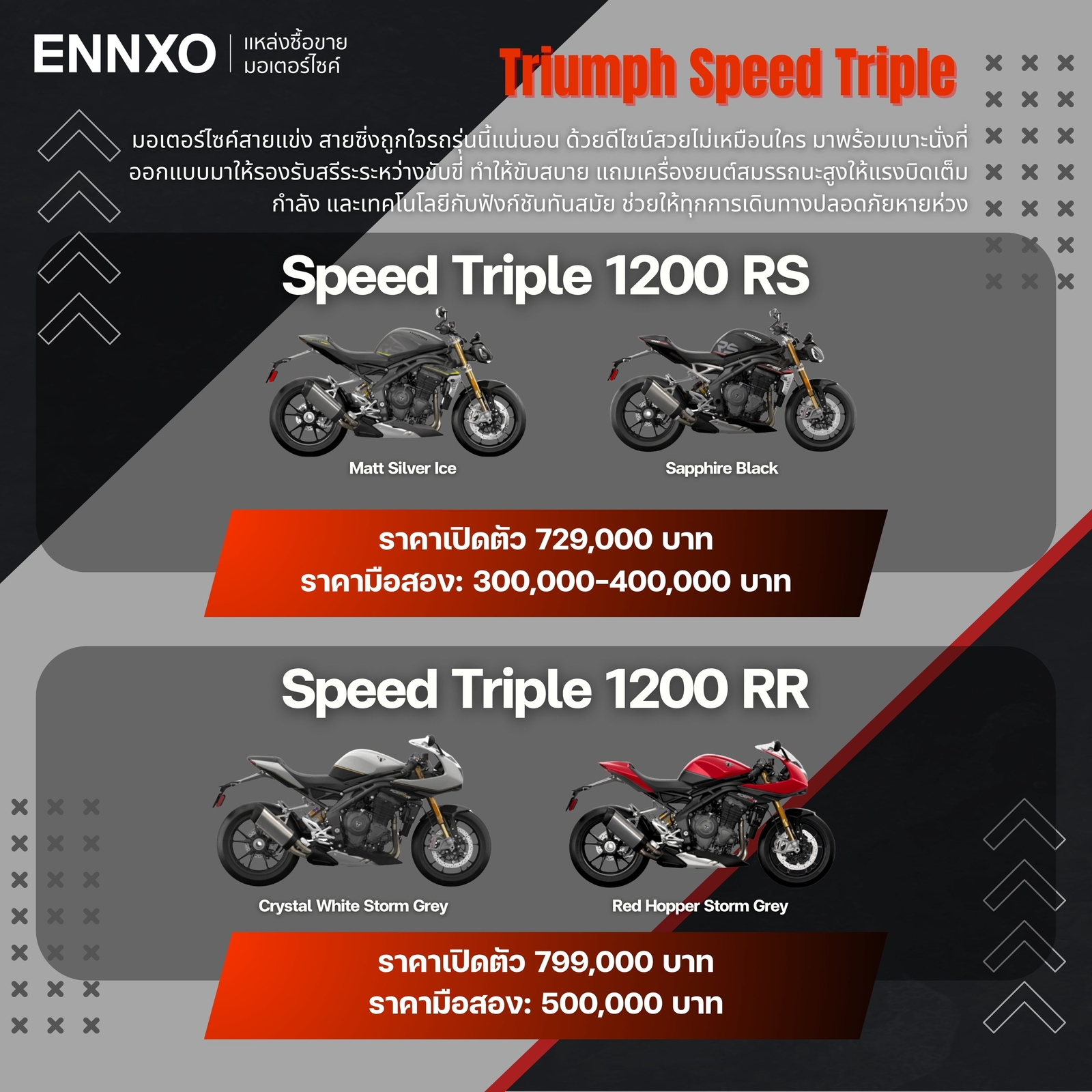 มอเตอร์ไซค์ Triumph Speed Triple 1200 RS และ Triumph Speed Triple 1200 RR