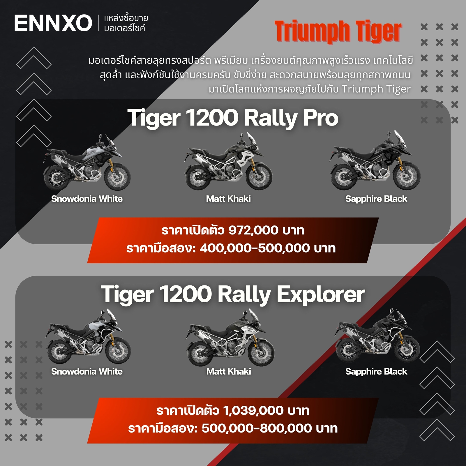มอเตอร์ไซค์ Triumph 1200 Rally Pro และ Triumph Rally Explorer