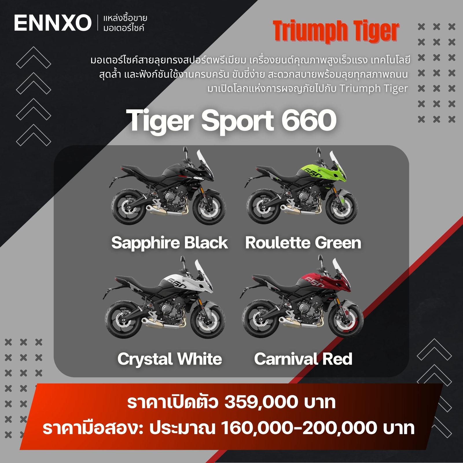 มอเตอร์ไซค์ Triumph Tiger Sport 660