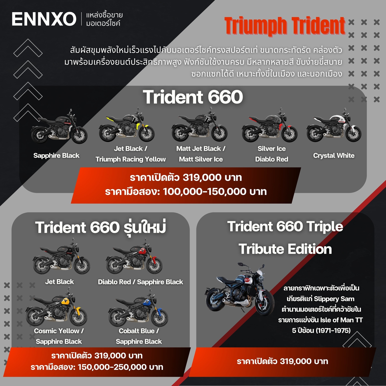 มอเตอร์ไซค์ Triumph Trident 660