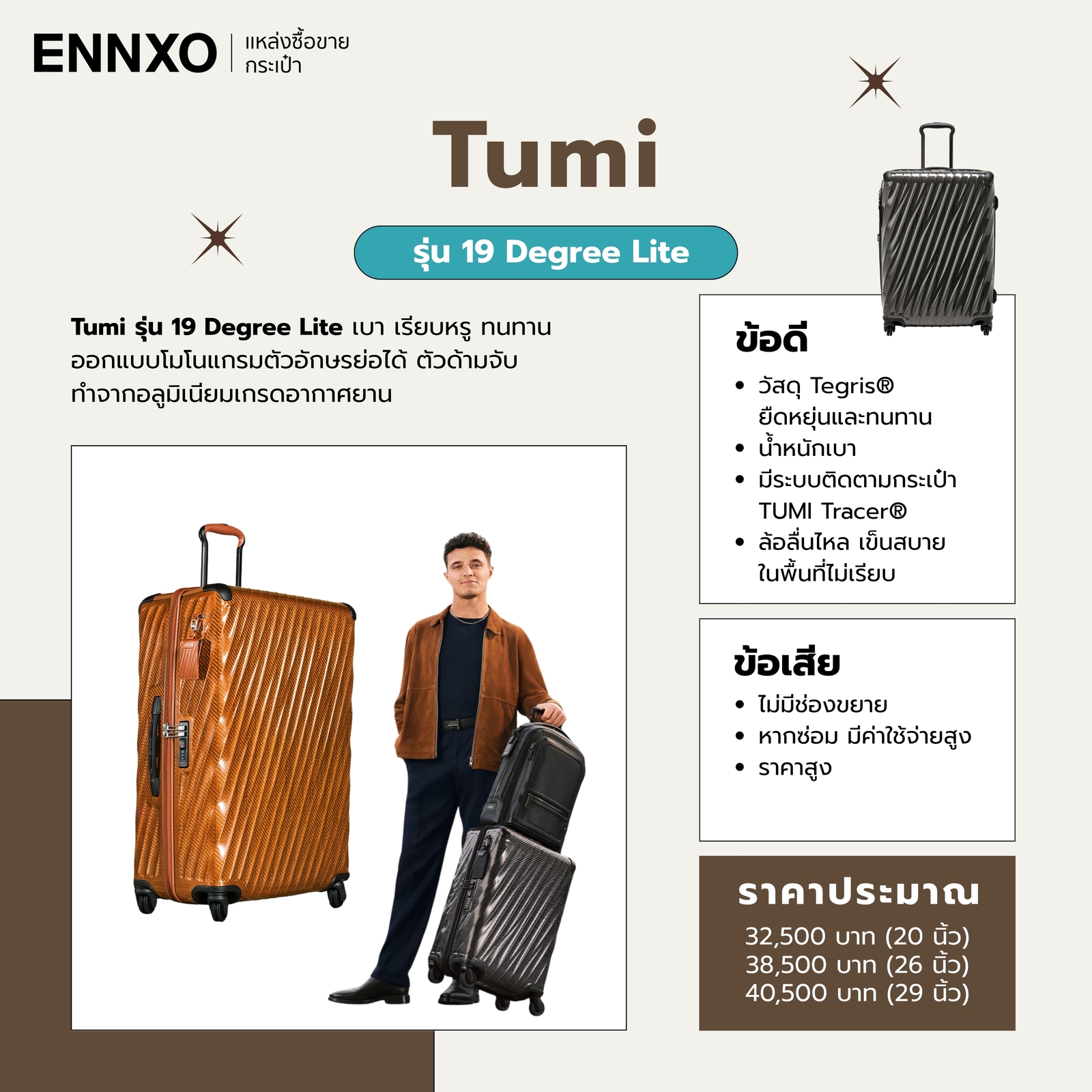 รายละเอียดกระเป๋าเดินทาง Tumi รุ่น 19 Degree Lite