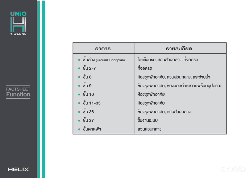 รูป ของ Unio H Tiwanon
(ยูนิโอ เอช ติวานนท์) - รูปที่ 7
