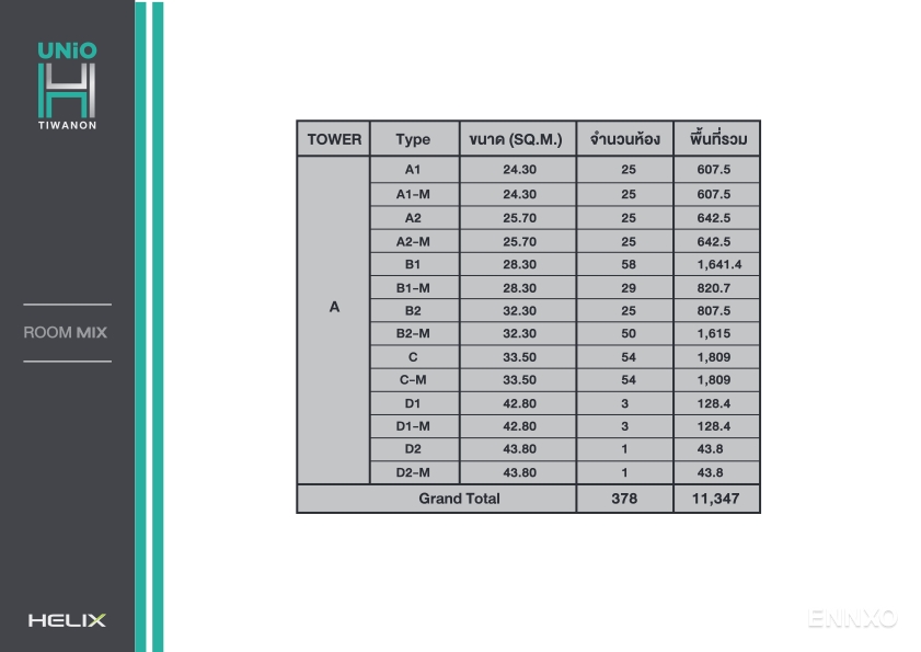 รูป ของ Unio H Tiwanon
(ยูนิโอ เอช ติวานนท์) - รูปที่ 7