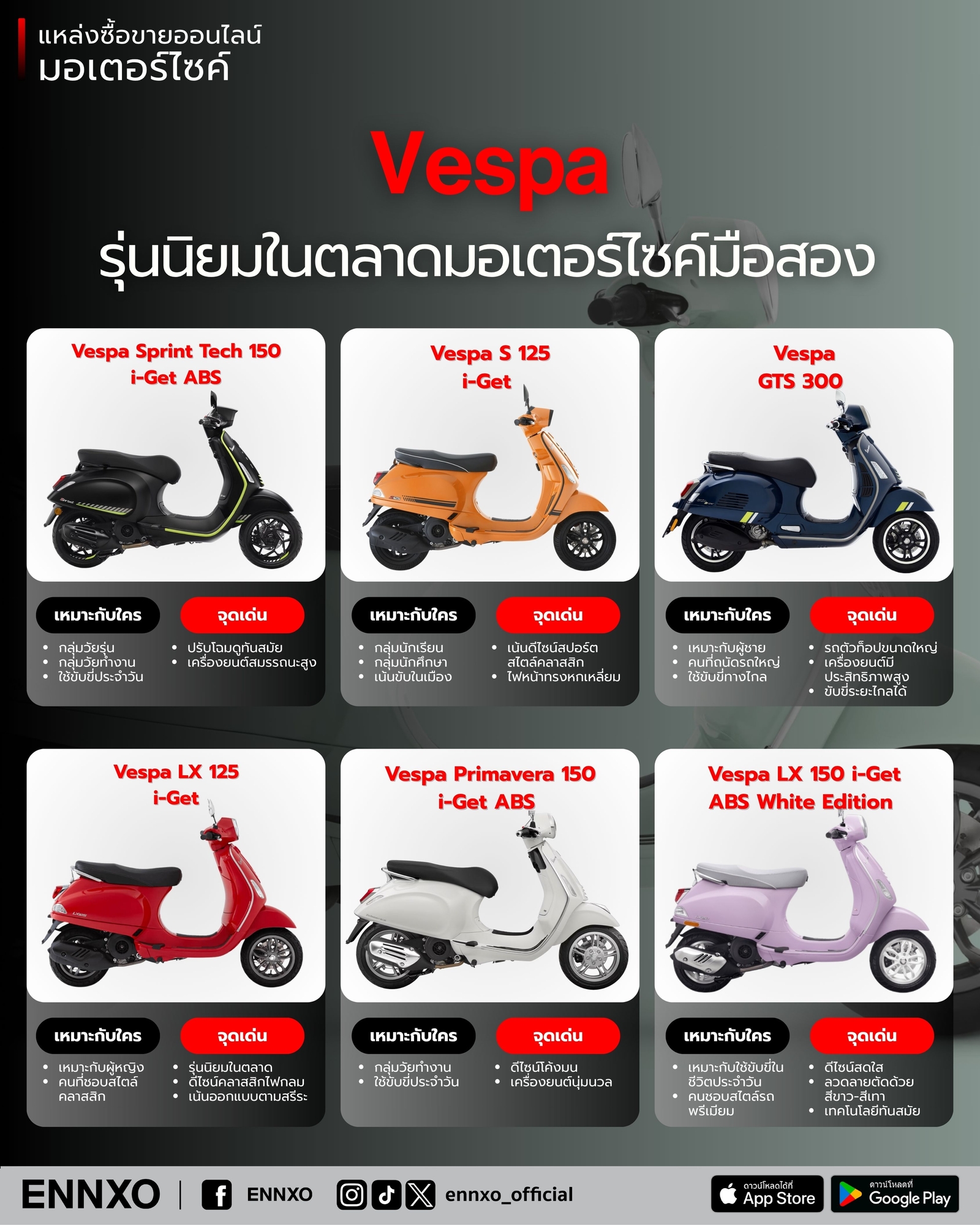 vespa-เวสป้า-รุ่นไหนดี-ราคาถูก-ทั้งรุ่นเก่า-รุ่นใหม่ล่าสุด