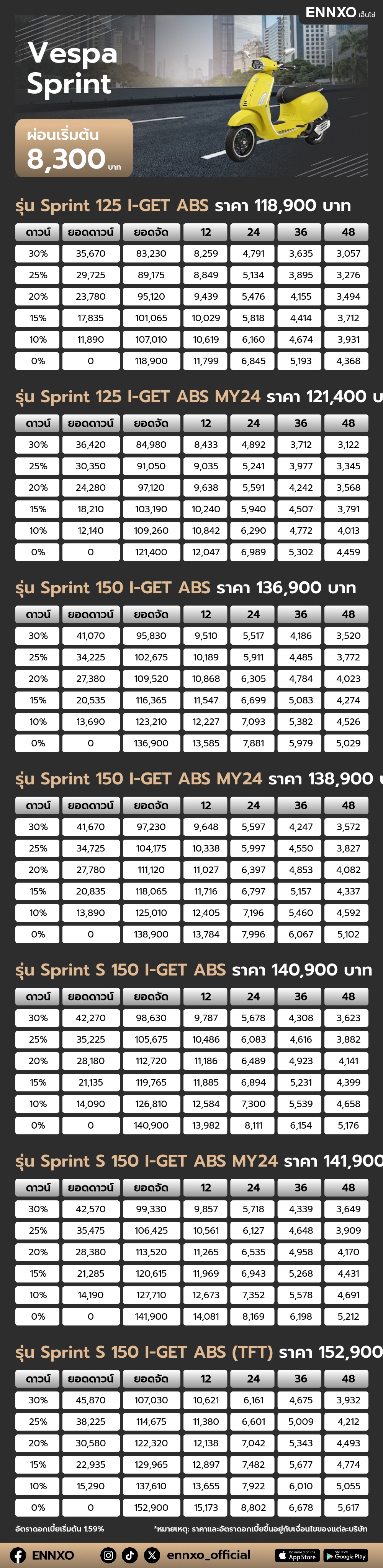 ตารางผ่อน Vespa Sprint