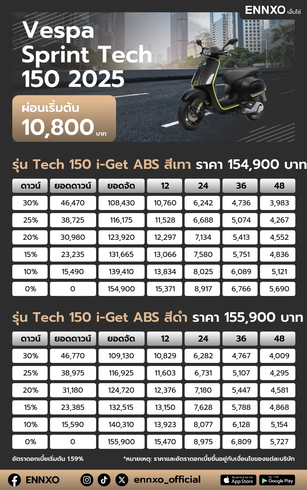 ตารางผ่อน Vespa Sprint Tech 150 2025
