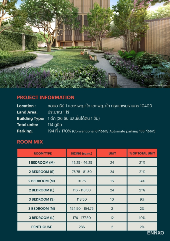 รูป ของ Via ARI
(เวีย อารีย์) - รูปที่ 2