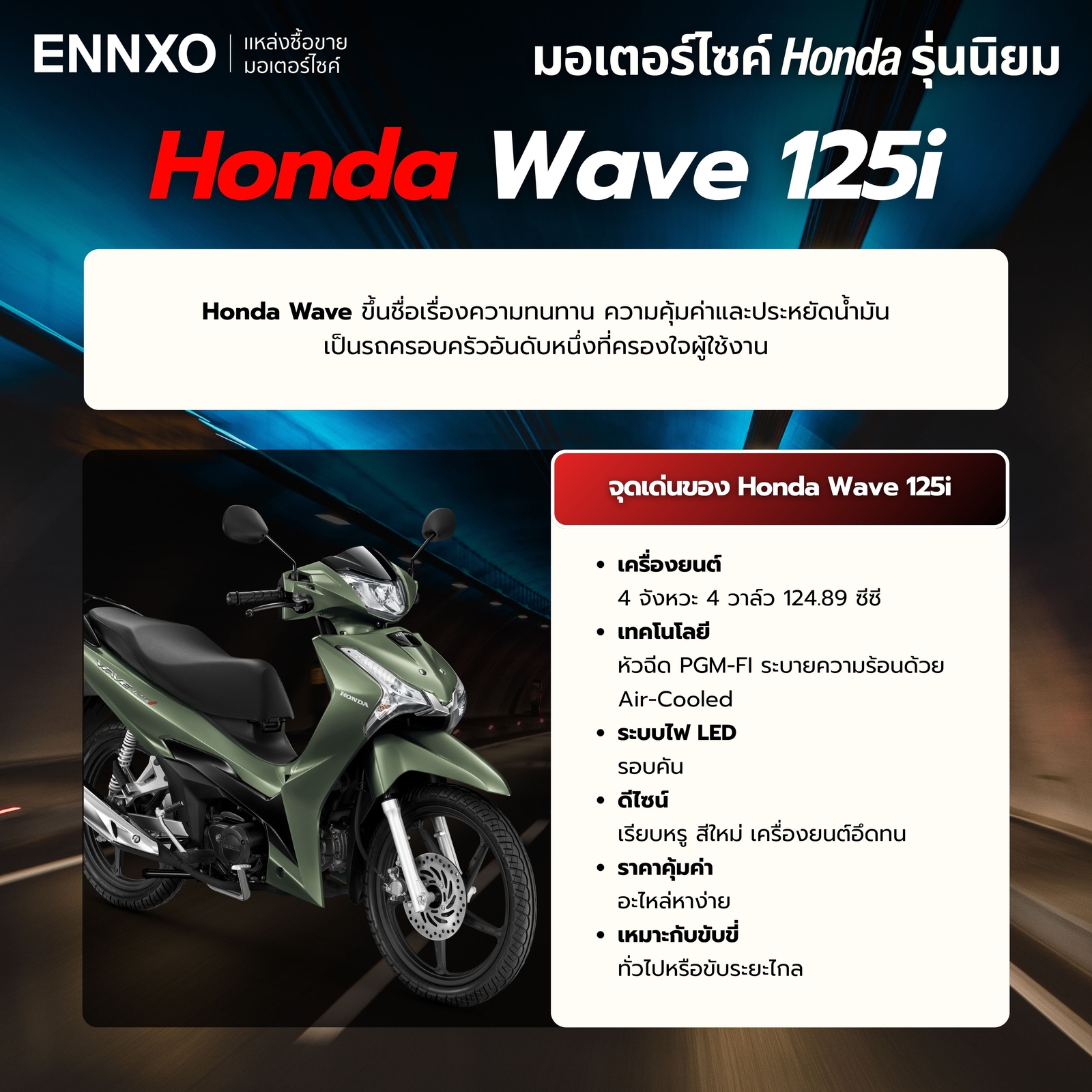 wave-125i-ตัวใหม่ล่าสุด-รุ่นแนะนํา