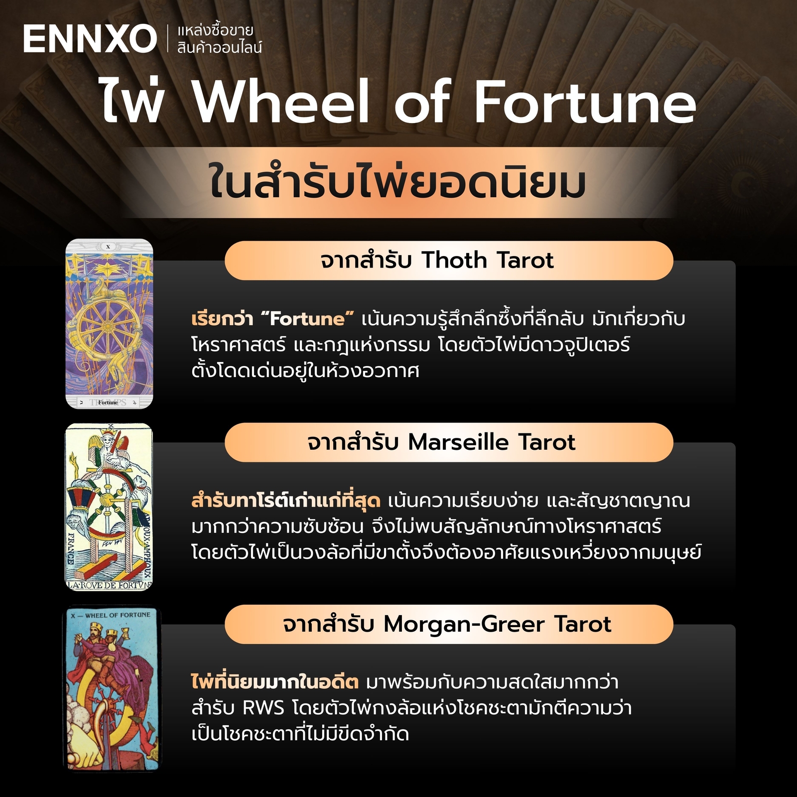 wheel-of-fortune-สํารับยอดนิยม