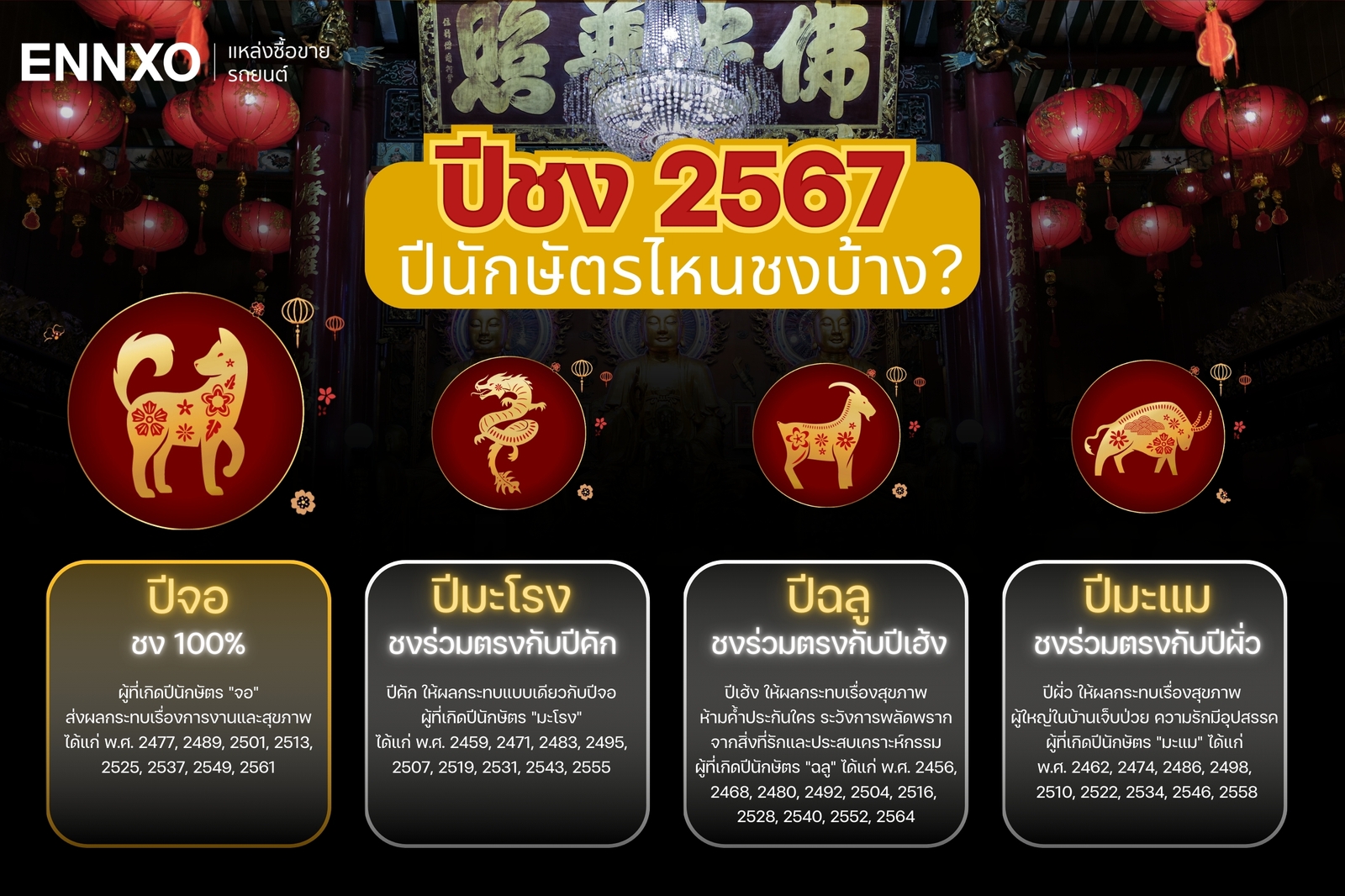 ปีนักษัตรไหนชงบ้าง 2567 เช็คเลย