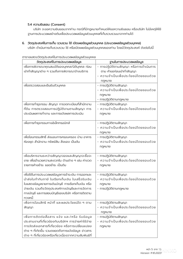 รูป โบรชัวร์ ของ โครงการ วินด์ รัชโยธิน หน้า 5