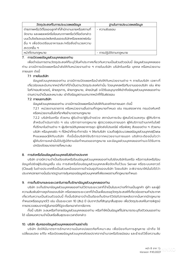 รูป โบรชัวร์ ของ โครงการ วินด์ รัชโยธิน หน้า 8