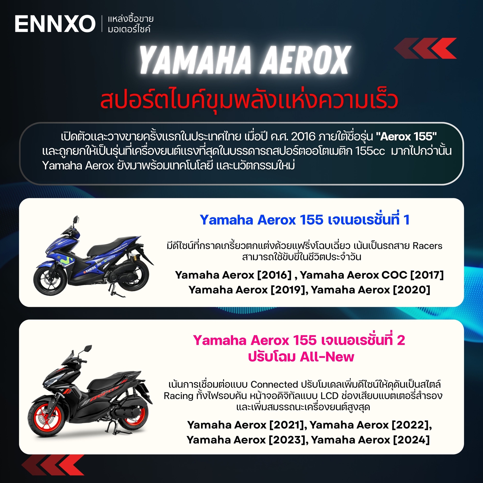 yamaha-aerox-รุ่นแรกปีอะไร-มีรุ่นอะไรบ้าง