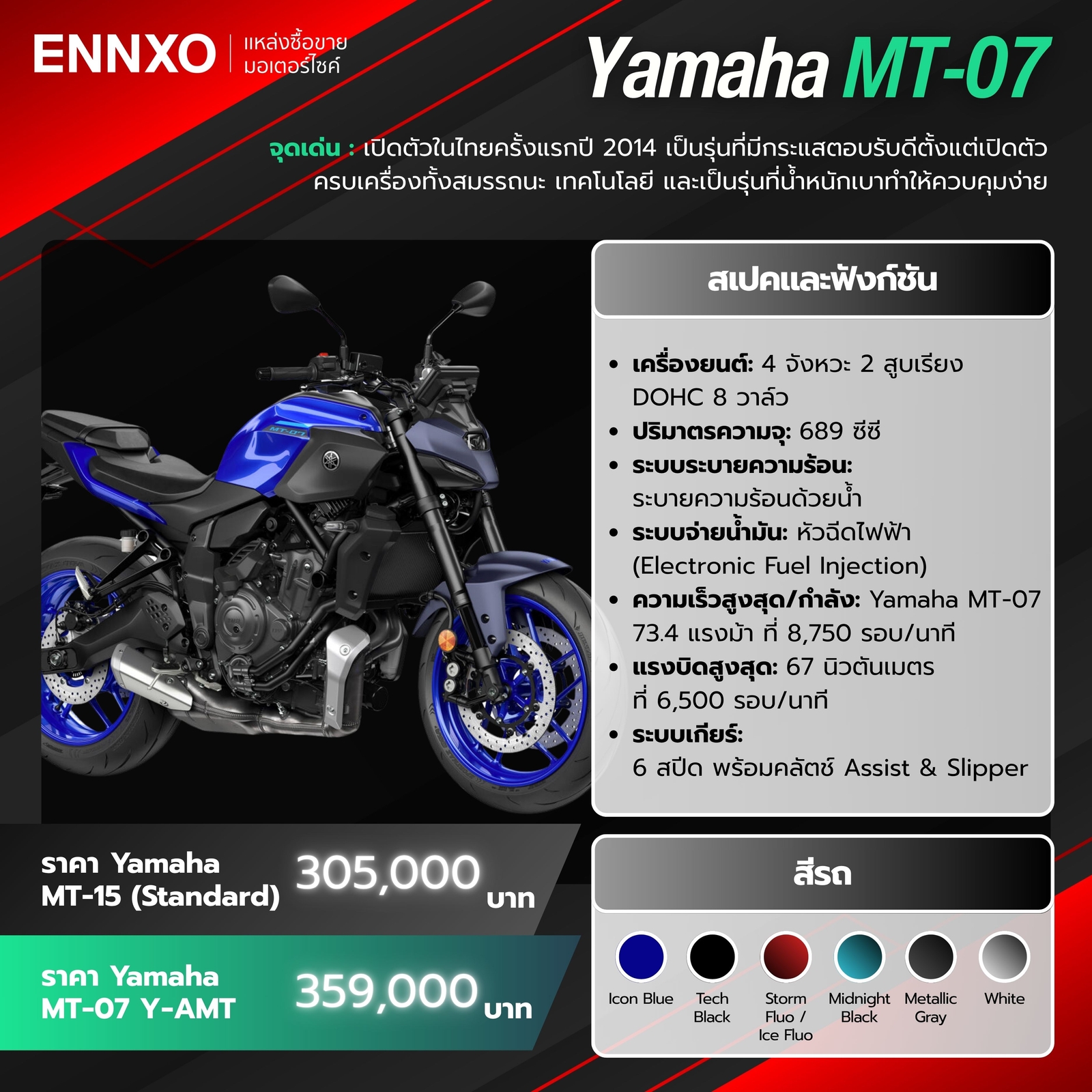 Yamaha MT-07 สเปค