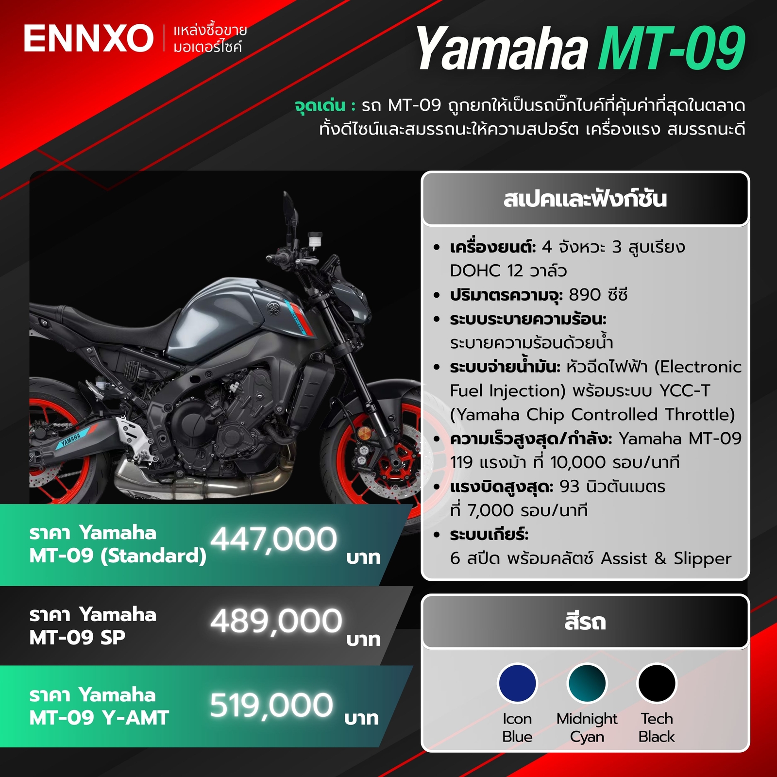 Yamaha MT-09 สเปค