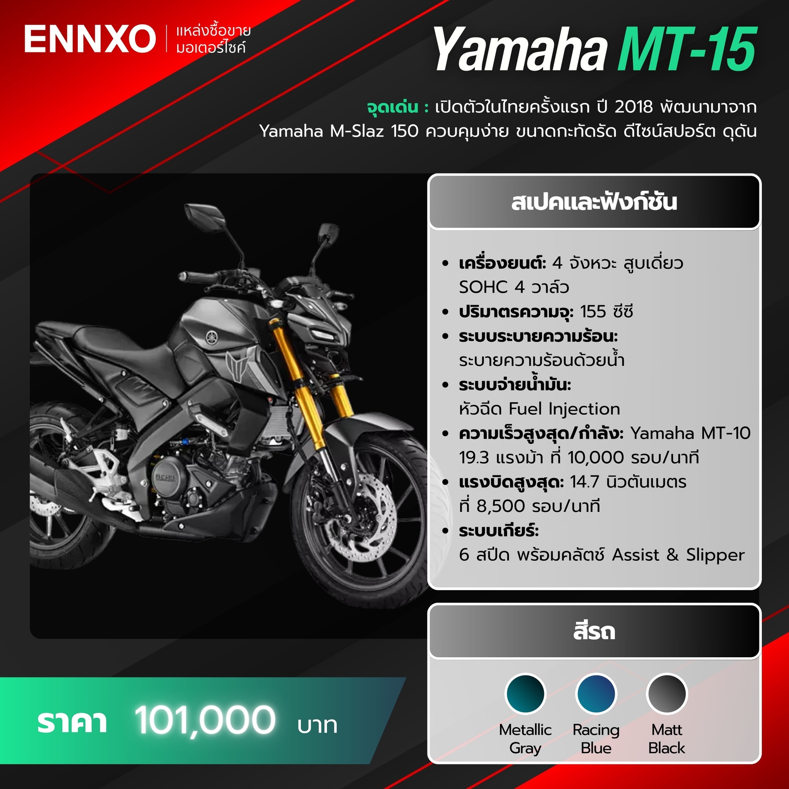 Yamaha MT-15 สเปค