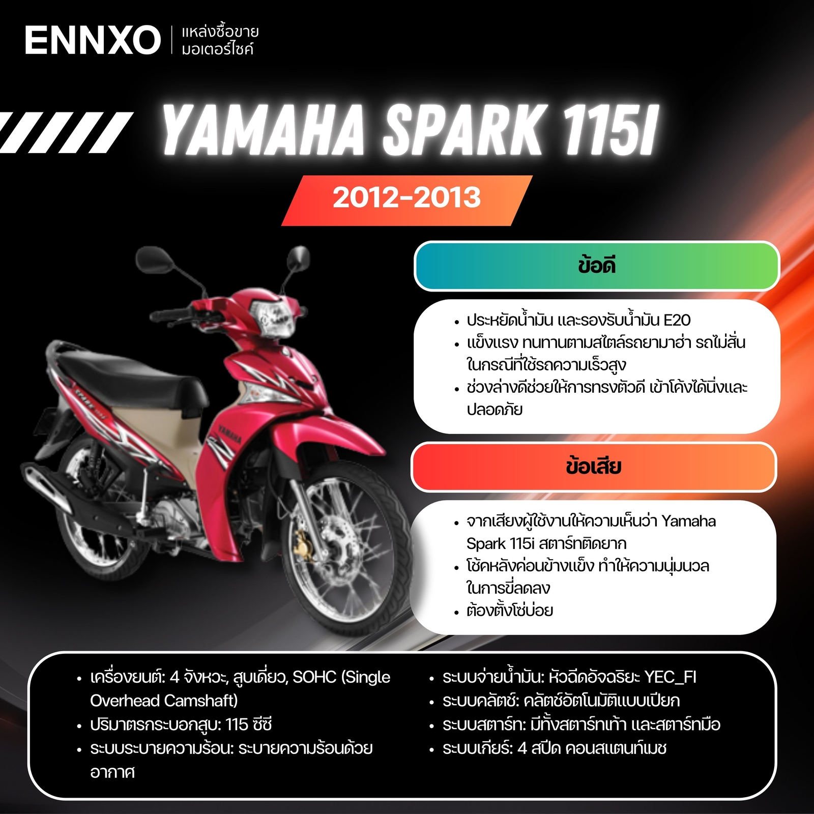 Yamaha Spark 115i ข้อดี ข้อเสีย