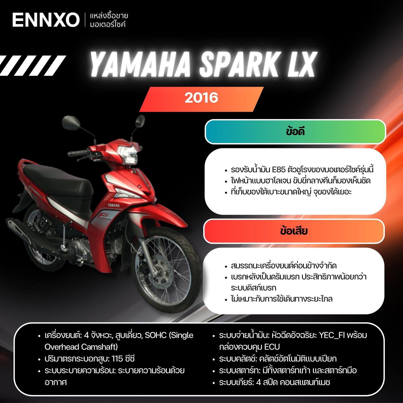 Yamaha Spark LX ข้อดี ข้อเสีย
