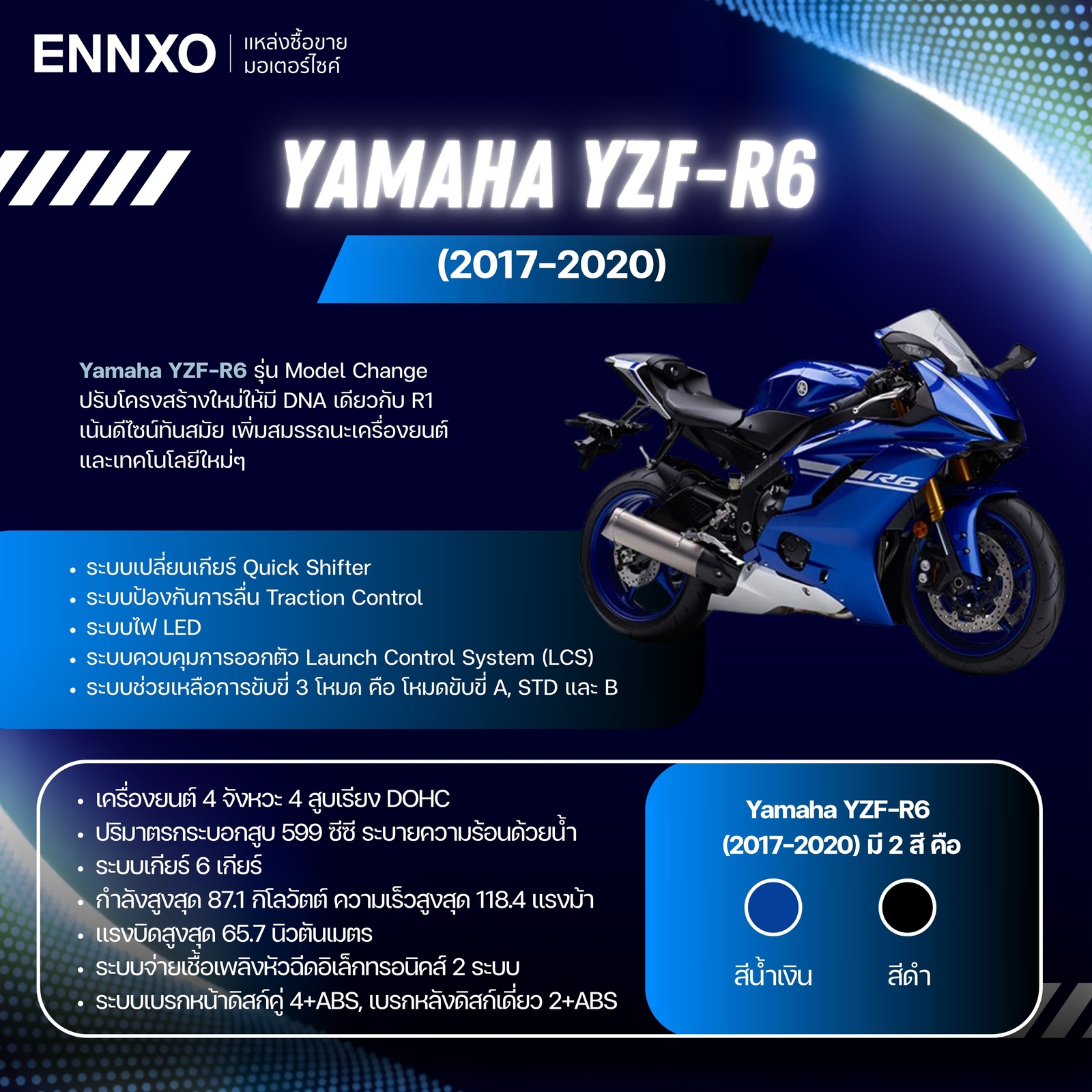 yamaha-yzf-r6-ปีล่าสุด