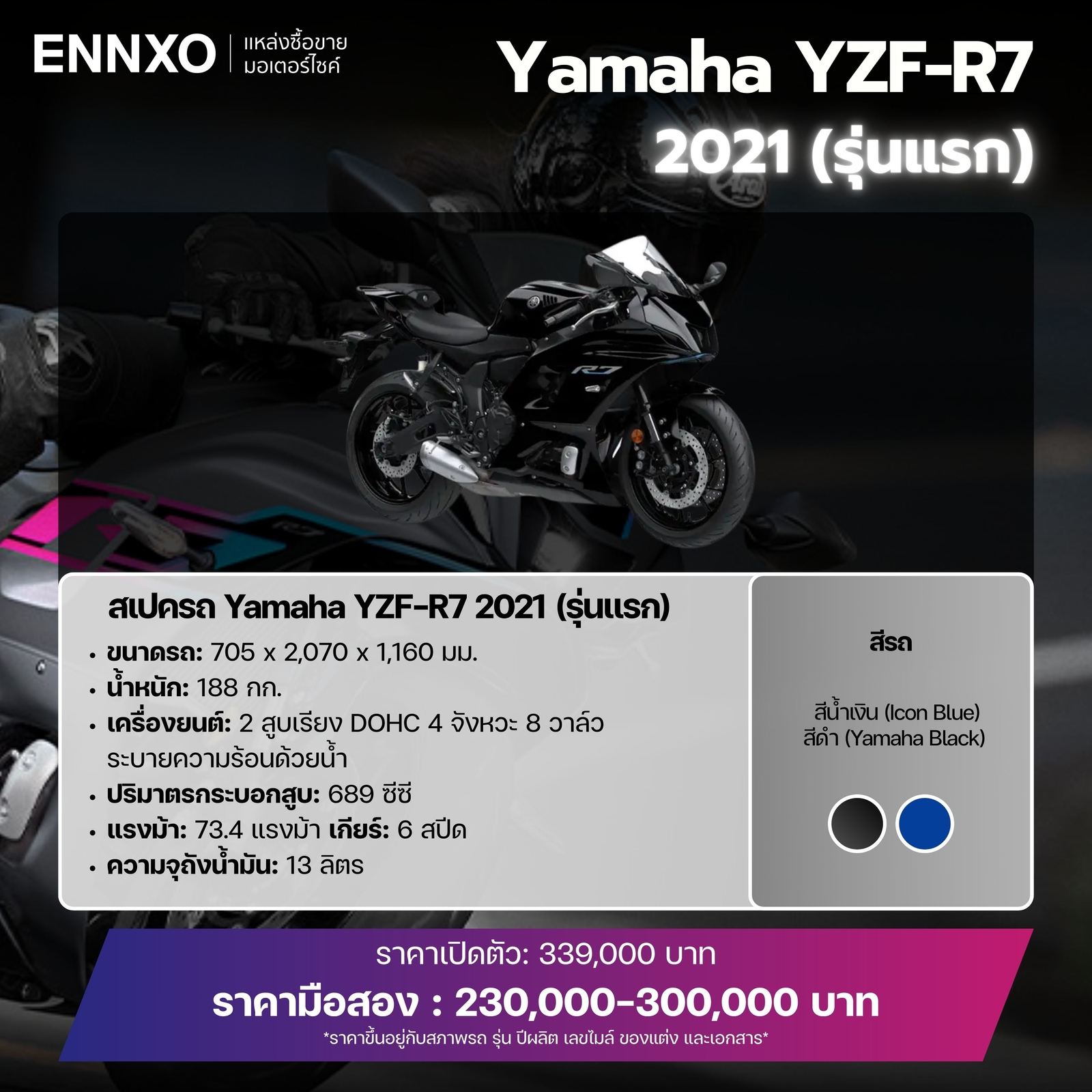 Yamaha YZF-R7 เปิดตัวปีไหน