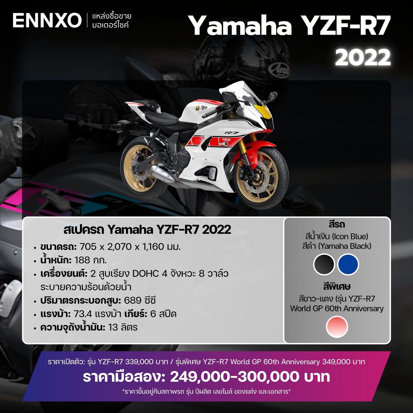Yamaha YZF-R7 ปี 2022