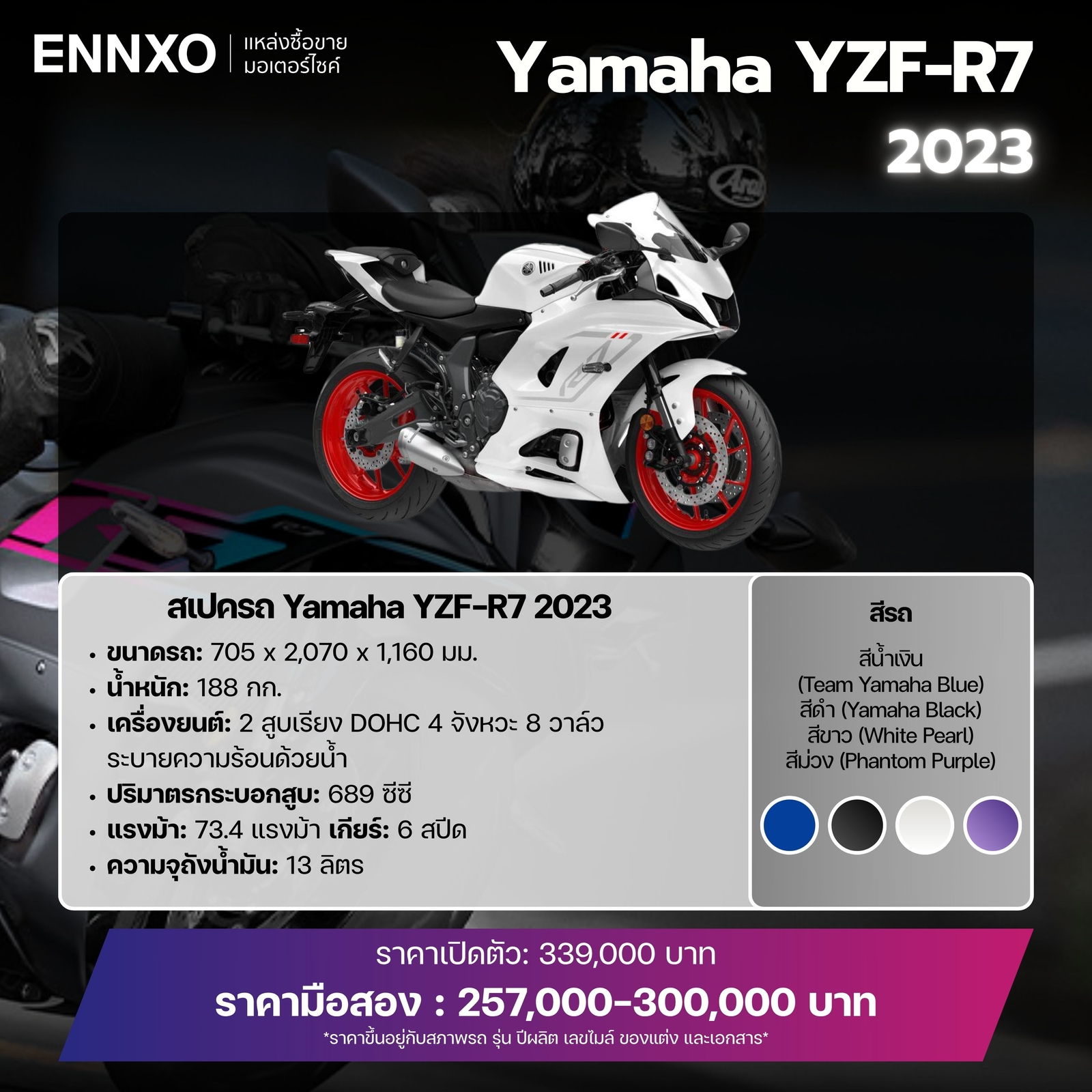 Yamaha YZF-R7 ปี 2023