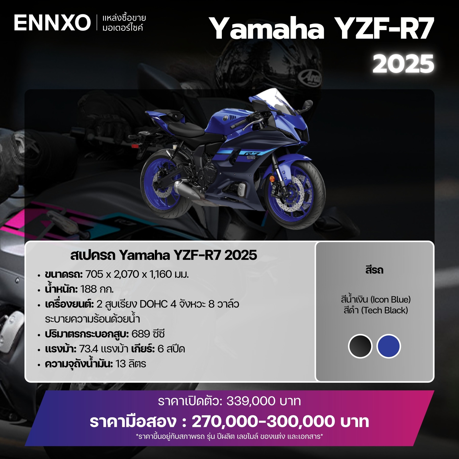 Yamaha YZF-R7 ตัวใหม่ล่าสุด