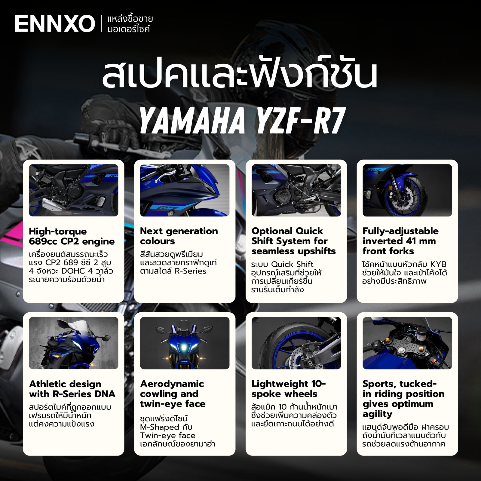 Yamaha YZF-R7 สเปค