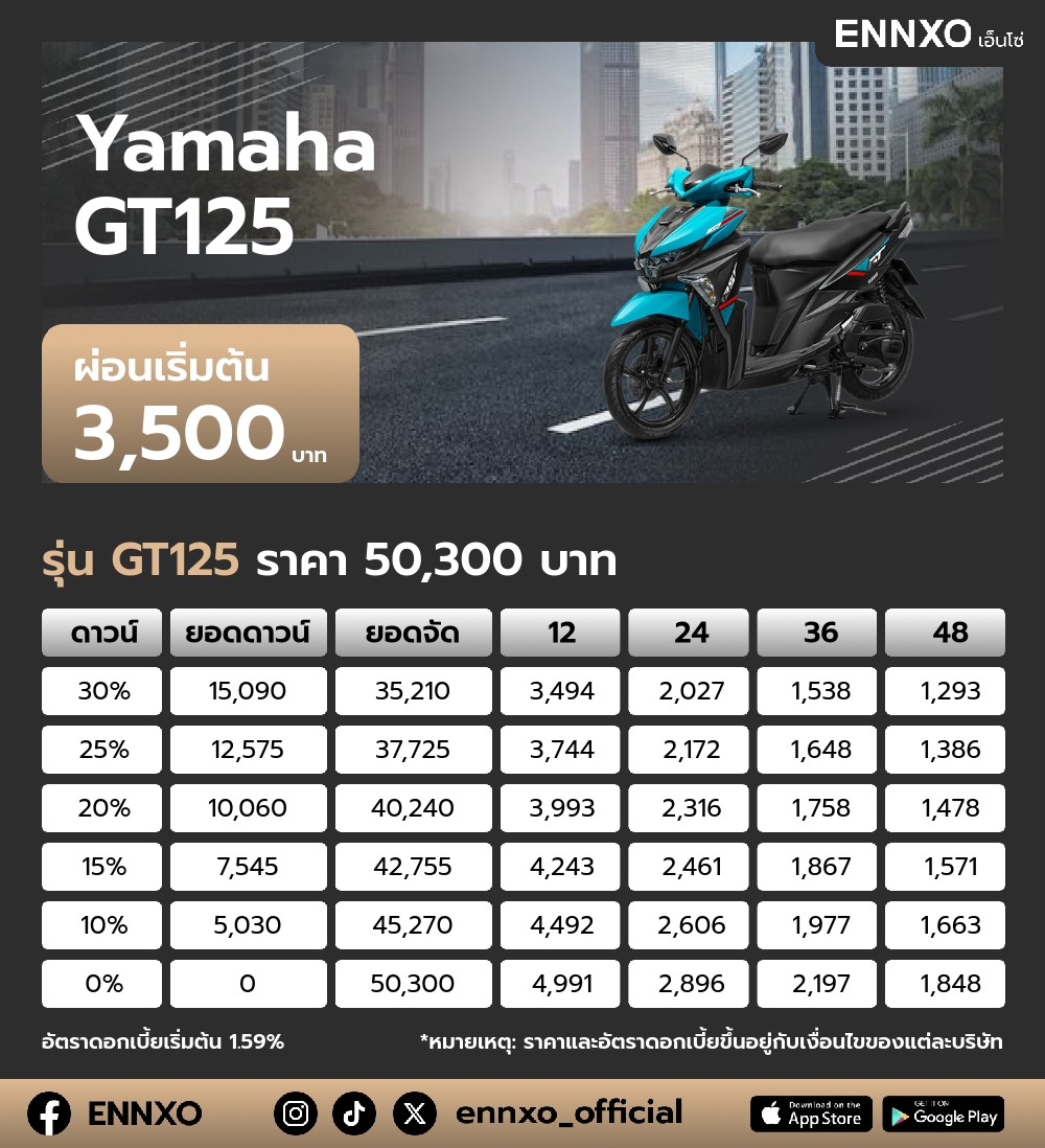 ตารางผ่อน Yamaha GT125