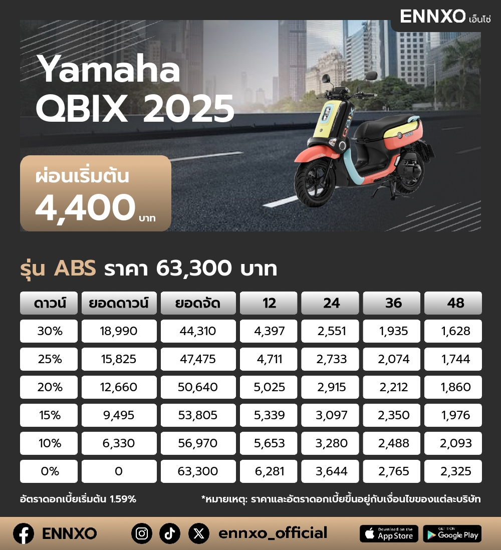 ตารางผ่อน Yamaha QBIX 2025