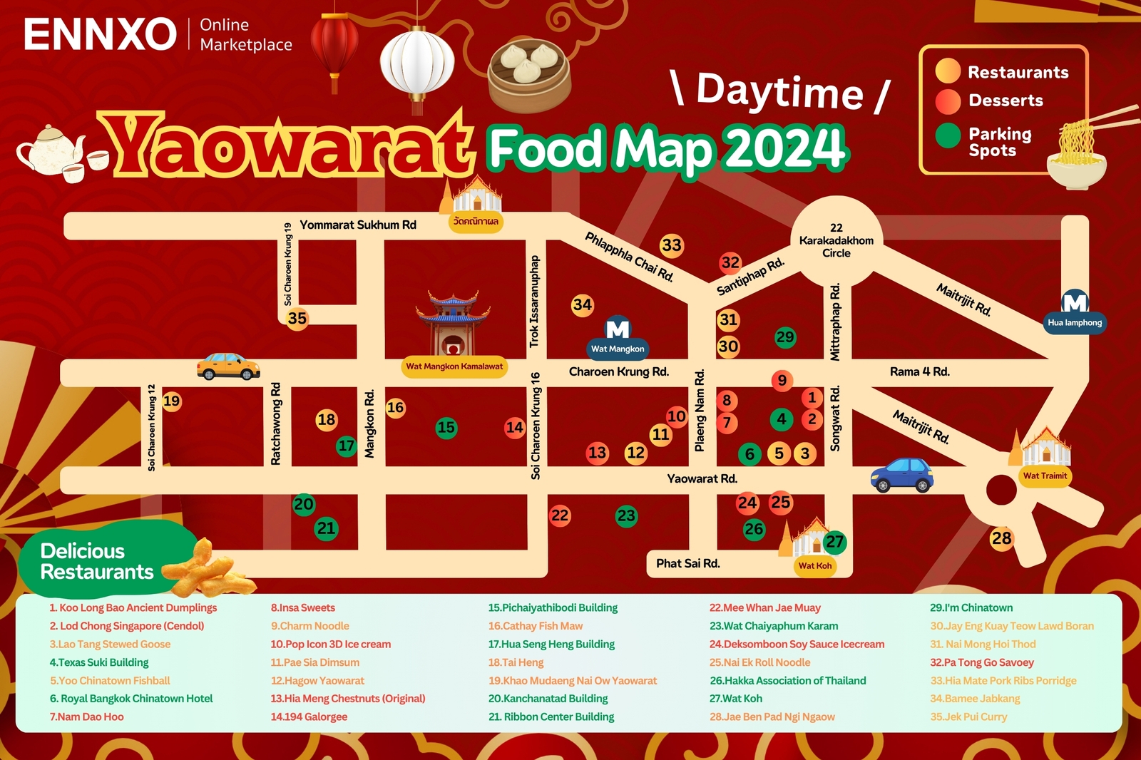 Yaowarat Food Map updated 2024 