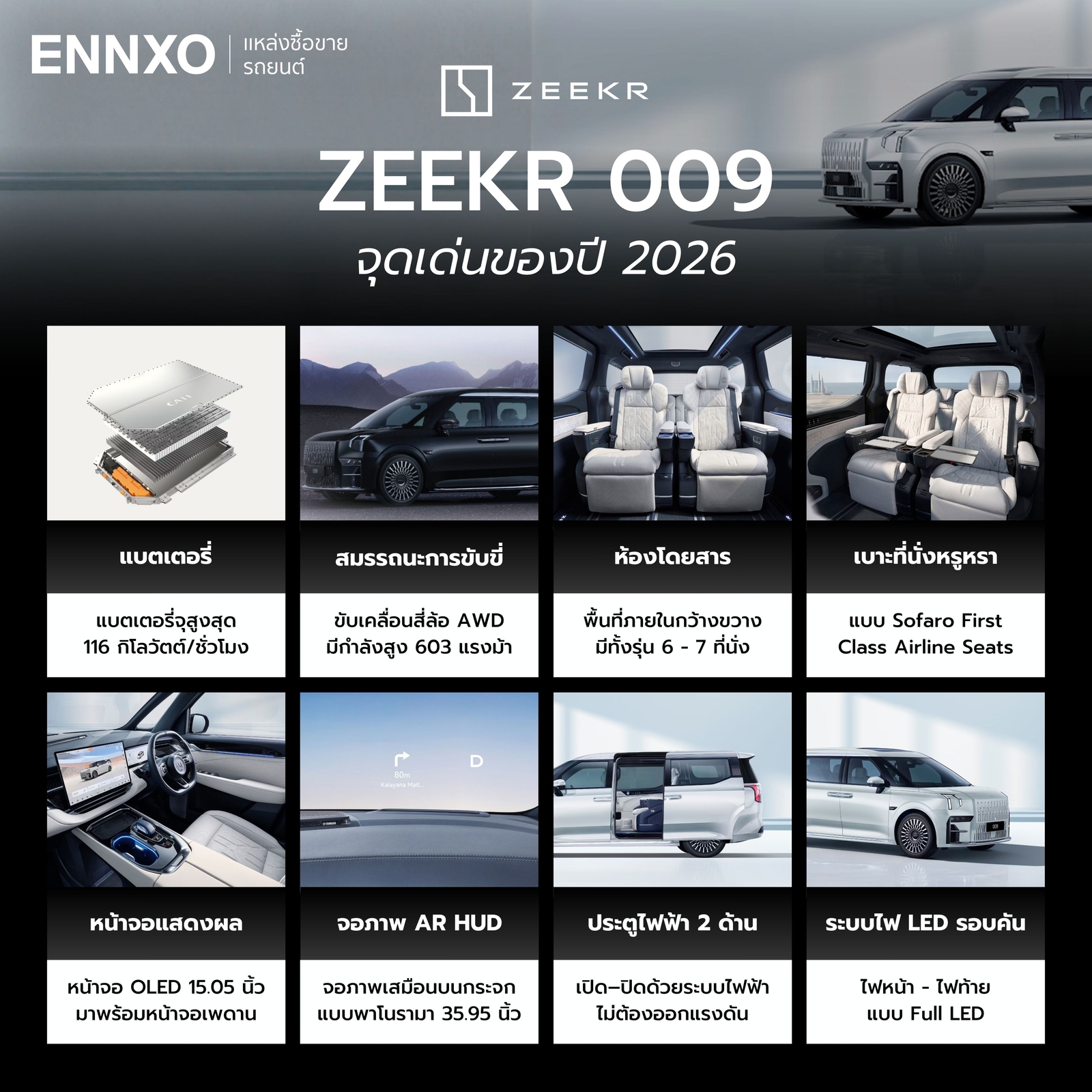 zeekr-009-รถตู้-สเปคและจุดเด่น