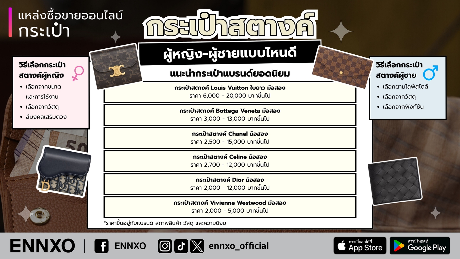 กระเป๋าสตางค์ ผู้หญิง ผู้ชาย แบรนด์ไหนดี